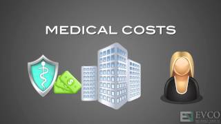 How do Deductibles and Coinsurance work What is the difference [upl. by Ansilme]