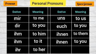 German Personal Pronouns in Nomi Accusa and Dative Case learngerman grammar germanlearnlanguage [upl. by Htezil]