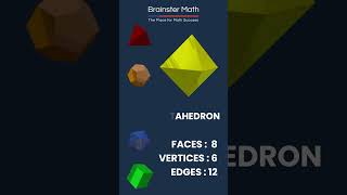 Platonic Solids [upl. by Adien235]