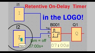 Siemens PLC  Retentive Ondelay timer in the LOGO [upl. by Nottnerb]