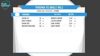 Para Districts Cricket Association  Grade 1  Semi Final 1  Virginia v Angle Vale  Day 1 [upl. by Dugan318]