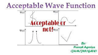 Acceptable Wave Function  JAMNETGATE CHEMISTRY QUANTUM CHEMISTRY [upl. by Eirrol]