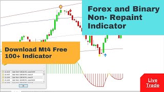 Best indicator  MetaTrader 4  99 Winning Chance Download link in description  non lagging [upl. by Ramaj859]