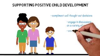 Development During Middle Childhood [upl. by Anilet]