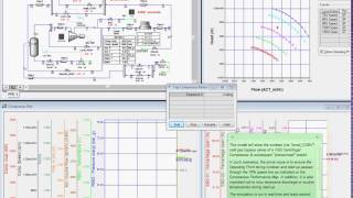 Dynamic analysis of VSD Centrifugal Compressor amp Pressurised StartUp [upl. by Enella129]