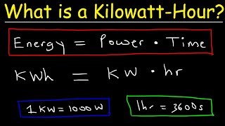 What is a Kilowatt hour [upl. by Toby]