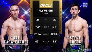 KAI KARAFRANCE VS STEVE ERCEG FULL FIGHT UFC 305 [upl. by Enitsirhc]