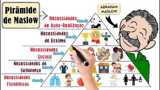 O que é a Pirâmide de Maslow e a Hierarquia de Necessidades Humanas  Como Funciona Abraham Maslow [upl. by Arrac]