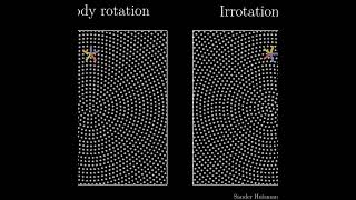 Irrotational vs rotational flow [upl. by Sukcirdor]