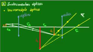Microscópio óptico [upl. by Enrobialc310]