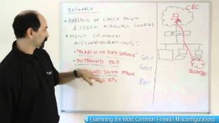 Lesson 1 Examining the Most Common Firewall Misconfigurations [upl. by Forsyth518]