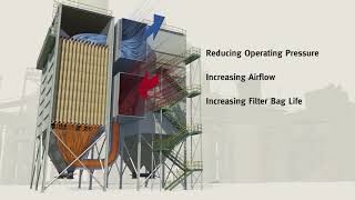 Cement  Reverse air baghouse optimization with GORE® LOW DRAG™ Filter Bags [upl. by Margaret]