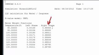 Plotting LiquidLiquid Phase Equilibria LLE Part 1 [upl. by Jonis421]