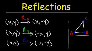 Reflections Over The XAxis YAxis and The Origin [upl. by Fredi64]