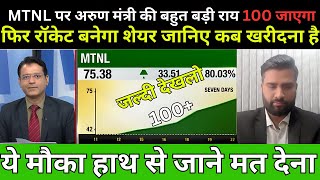 MTNL SHARE LATEST NEWS  MTNL SHARE NEWS TODAY  MTNL SHARE PRICE TARGET  SharePriceTargeted [upl. by Paul]