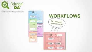Introducing Polarion QA [upl. by Trelu]