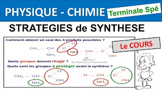 Synthèse organique stratégies de synthèse Terminale spé physique [upl. by Korenblat]