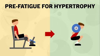 How to Use PreFatigue for Muscle Growth  PreExhaustion for Hypertrophy Training [upl. by Adnaram]