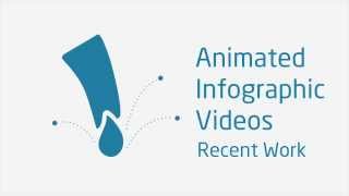 Digital Splash Media Recent Client Videos  October 2013 [upl. by Nairam]