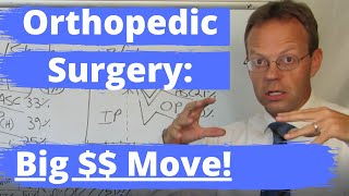 Orthopedic SurgeryMajor Changes in Hospital Care and Payment [upl. by Lacey]