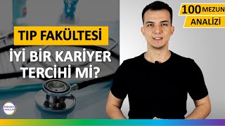 Doktor Olmak  Doktorluk Okumak  Tıp Fakültesi Okumak [upl. by Ajnos]