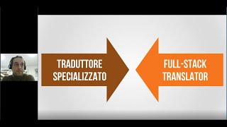 Diventare traduttori  CV e portfolio on line [upl. by Iana]