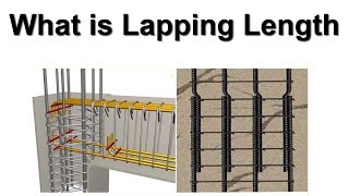 What is Overlapping Length in Beam Column and Slab [upl. by Barrow]