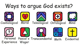 All arguments for God explained in 10 minutes [upl. by Aynam115]