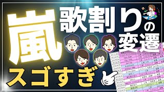 【嵐】歌割りの変遷から紐解く感動の軌跡！ [upl. by Ymarej454]