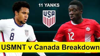 USMNT v Canada Reaction [upl. by Airad191]