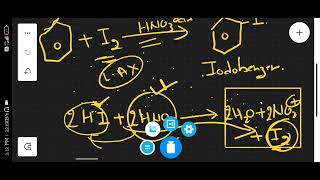 Iodination of Benzene Halogenation part 2 [upl. by Felipe]