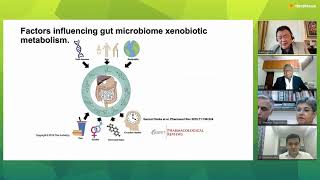 Microbiota in Dermatology [upl. by Nahtaoj666]