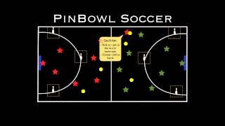 How to Ping  Amazing Football Tutorial  F2Freestylers [upl. by Crelin]