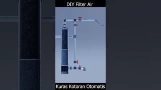 automatically water filtration system [upl. by Ayekat223]