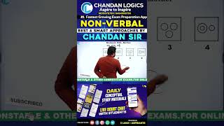 Complete Nonverbal Reasoning Concept Important Questions amp Shortcuts Non Verbal Reasoning Tricks [upl. by Orian]