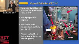 Extracorporeal Membrane Oxygenation Therapy ECMO Training Extracorporeal Life Support [upl. by Slavin698]