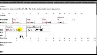 Percentiles para datos no agrupados con su interpretación [upl. by Anrim]