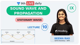 Sound Wave and Propagation  L 10  Class 9  Unacademy Foundation  Physics  Seema Rao [upl. by Chelsea]