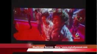 Maattrraan  Making amp Success Story [upl. by Yanel]