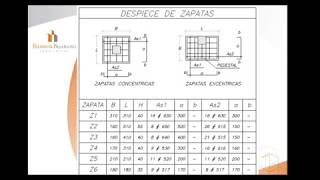 INTERPRETACIÓN DE PLANOS ESTRUCTURALES [upl. by Ahsilla]