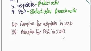 ACLS 06  Cardiac Arrest Asystole amp PEA [upl. by Nnaaihtnyc890]