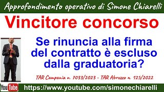 CONCORSI il vincitore che rifiuta il contratto è escluso dalla graduatoria NO 26122023 [upl. by Asiole]