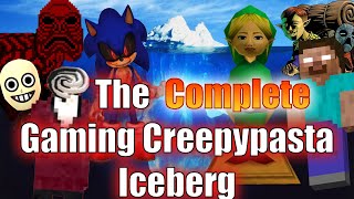 The Complete Gaming Creepypasta Iceberg Explained [upl. by Liu]