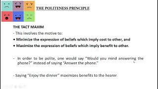 The Politeness Principle [upl. by Pudendas]