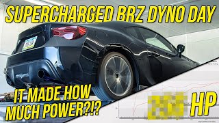 HKS Supercharged BRZ Finally goes back on the Dyno [upl. by Naashom]