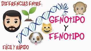 🔬Genotipo y Fenotipo👀 DIFERENCIAS Fácil y Rápido  BIOLOGÍA [upl. by Ingunna993]