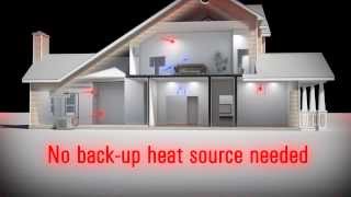 How a VRF Variable Refrigerant Flow Heat Pump works [upl. by Eiffub]