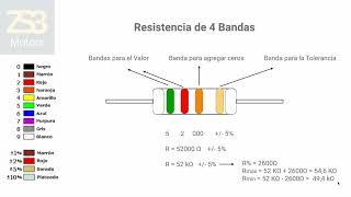 16 Curso de Electricidad Automotriz  Resistencias [upl. by Otrevlig]