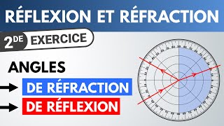 Réfraction angles dincidence et de réfraction ✏️ Exercice  Seconde  PhysiqueChimie [upl. by Rogozen]