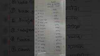 nameofvegetables sanskrit samskritam [upl. by Eilyah]